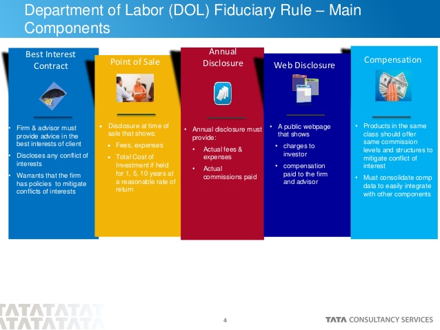 impact-of-the-dol-fiduciary-rule-on-life-insurers-4-638
